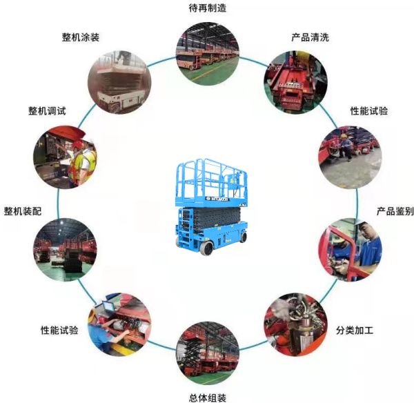 乐鱼手机网页版登录入口,二手高空作业平台